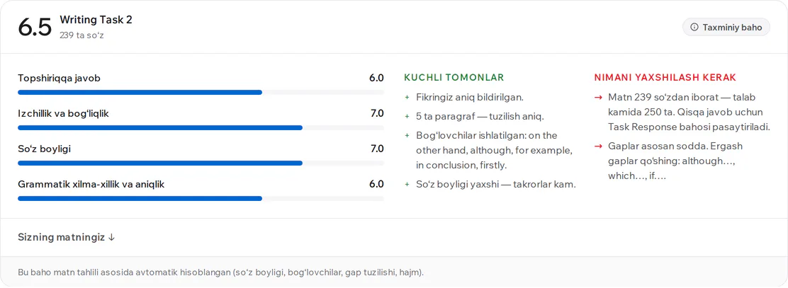 Writing Task 2 bahosi: to‘rt mezon, kuchli tomonlar va yaxshilash kerak bo‘lgan joylar